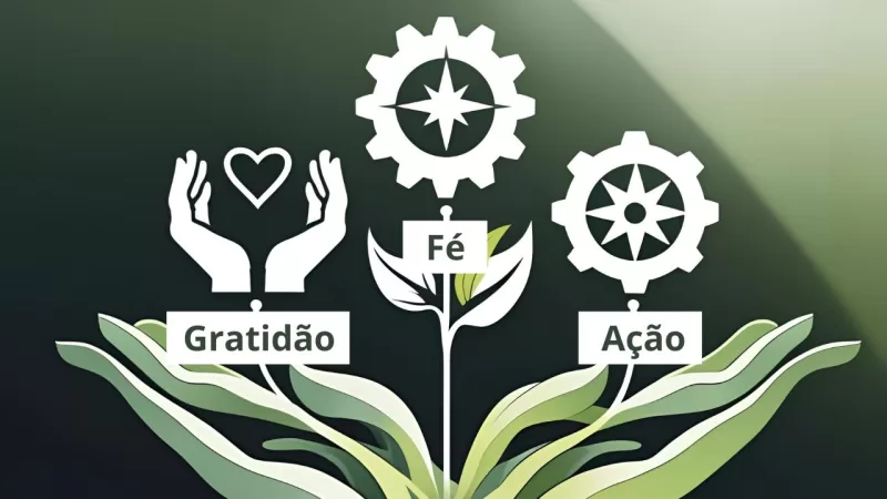 Manifestar Prosperidade: A Tríade Espiritual para Riqueza com Propósito